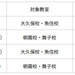 参観レッスン・イベント動画・夏休み